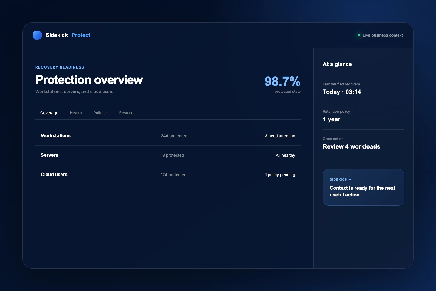 Sidekick Protect coverage and recovery readiness workspace